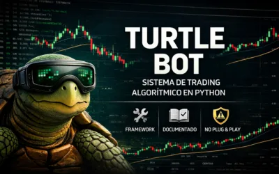 Turtle Bot, sistema de inversión algorítmica, sistema de trading algorítmico en Python inspirado en la estrategia de Richard Dennis, con gráficos financieros y una tortuga tecnológica representando disciplina y automatización.